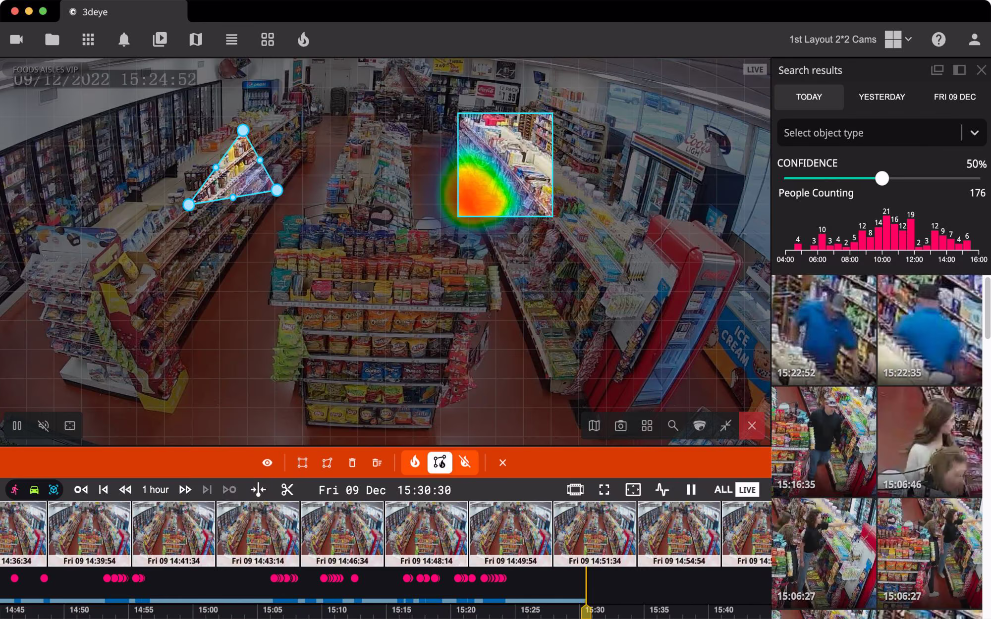 AI heatmap and people counting over a retail camera view