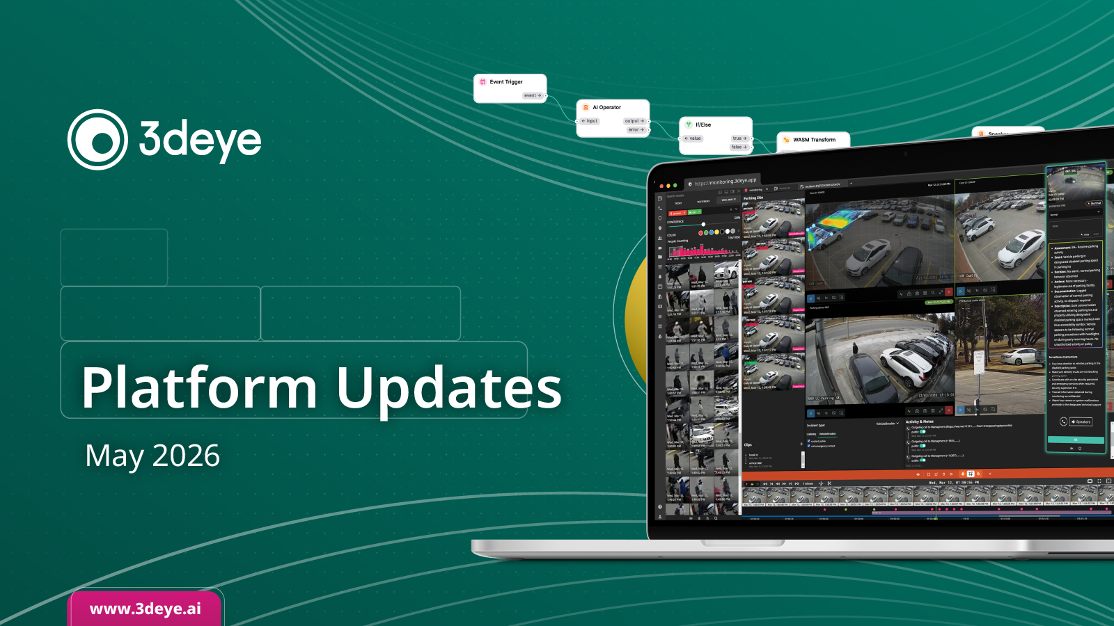 platform-updates-may-2026